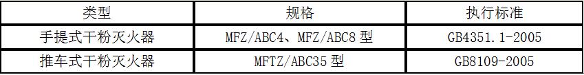 消防器材產(chǎn)品3.jpg